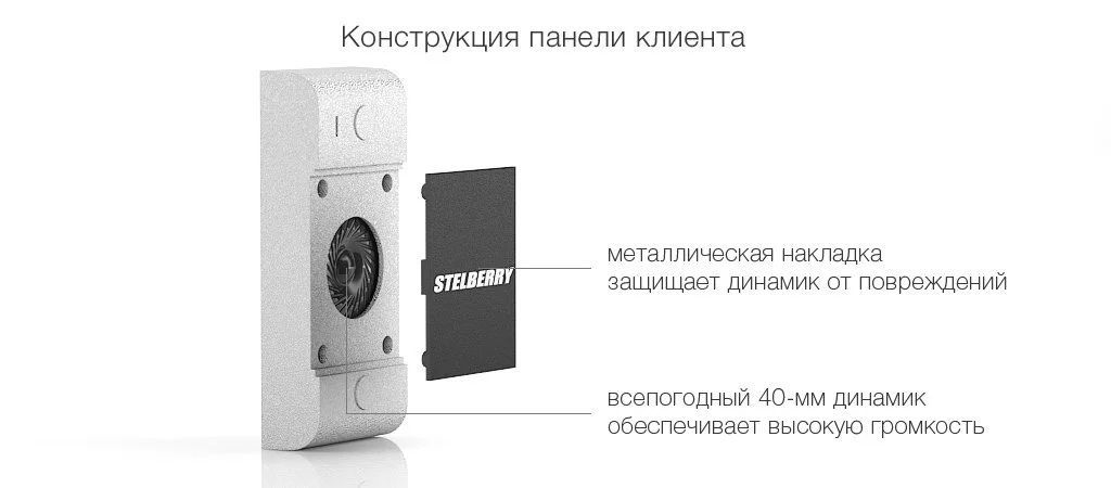 -мини-8