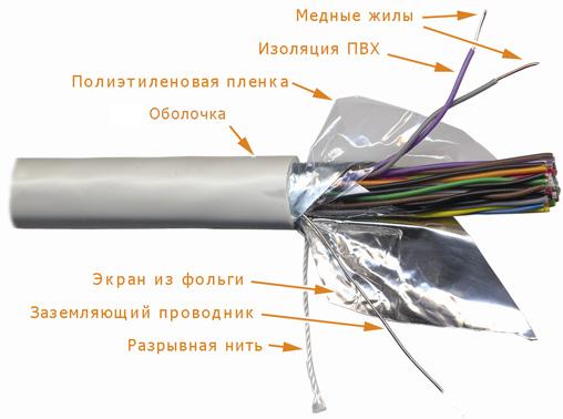 -мини-0
