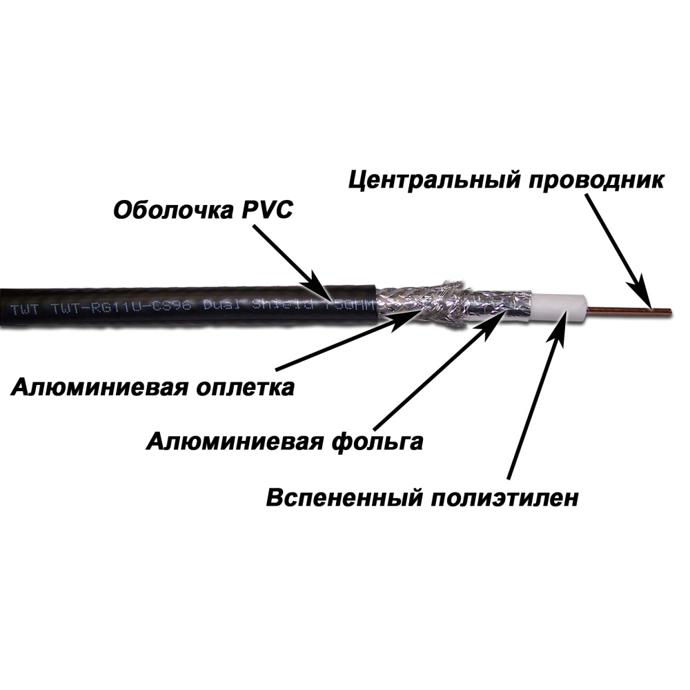 -мини-0
