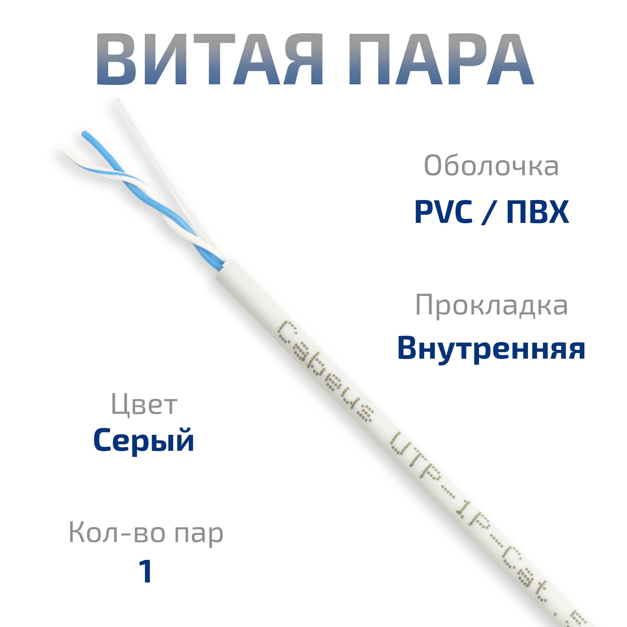 -мини-3