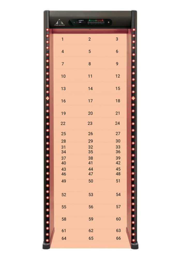 -мини-4