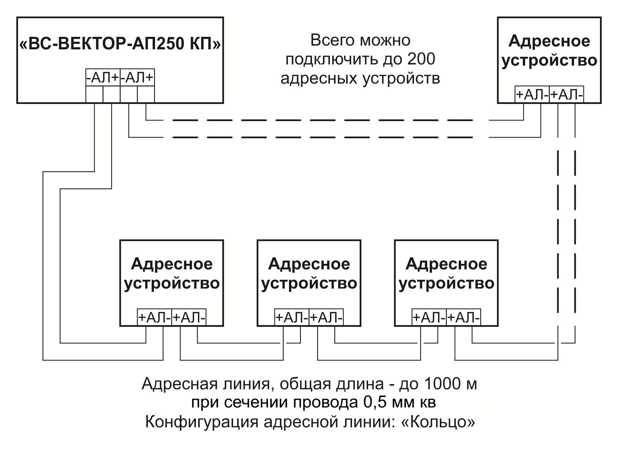 -мини-4