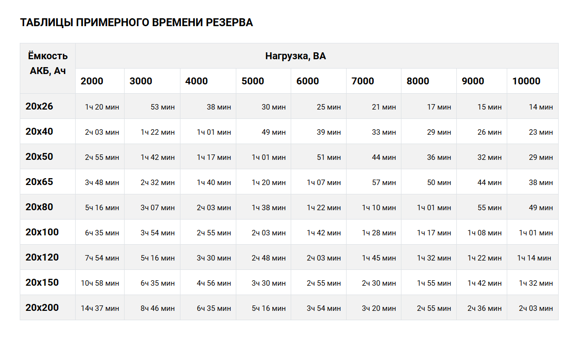 -мини-8