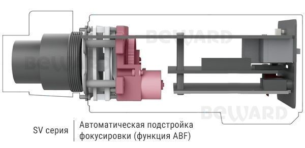 -мини-1