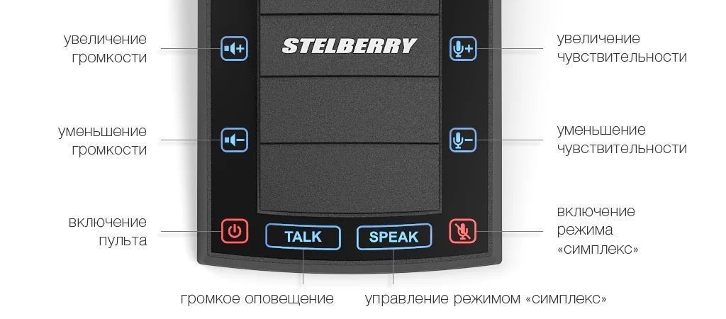 -мини-5