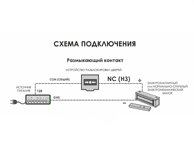 -мини-1