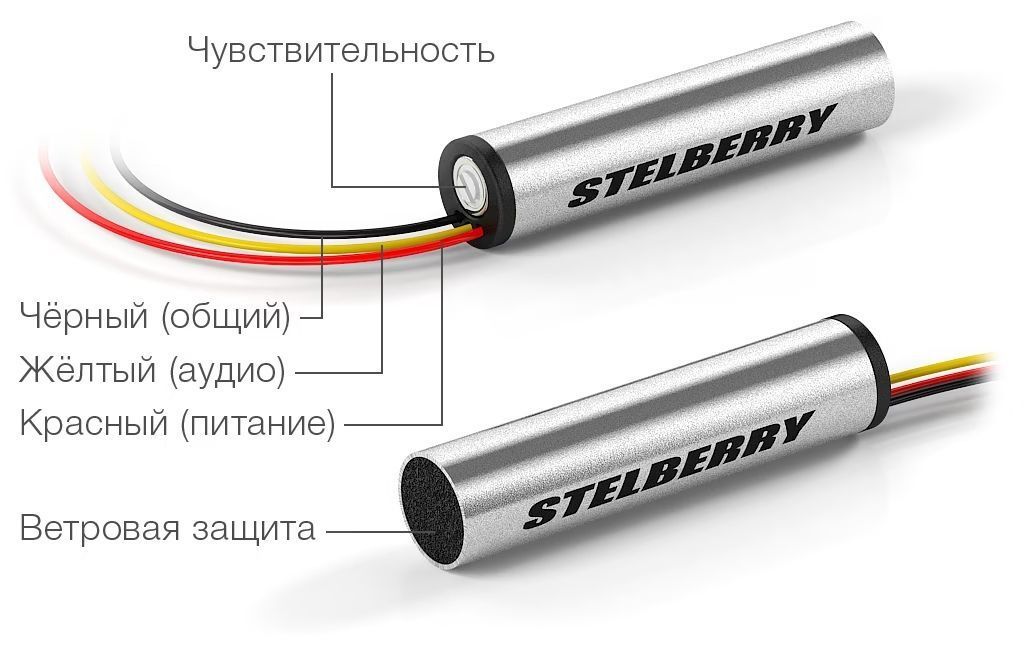 -мини-1