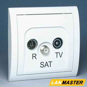 Lanmaster LAN-EC45x45-TV-BRZ