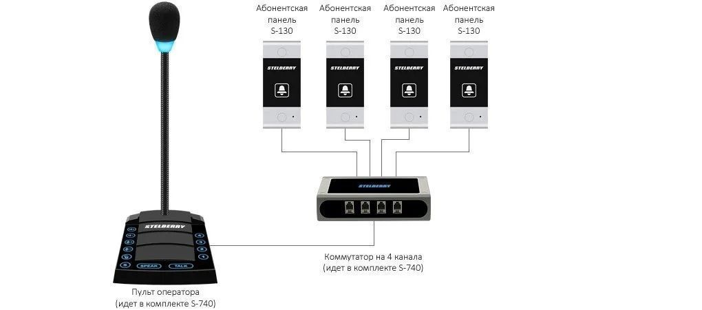 -мини-1