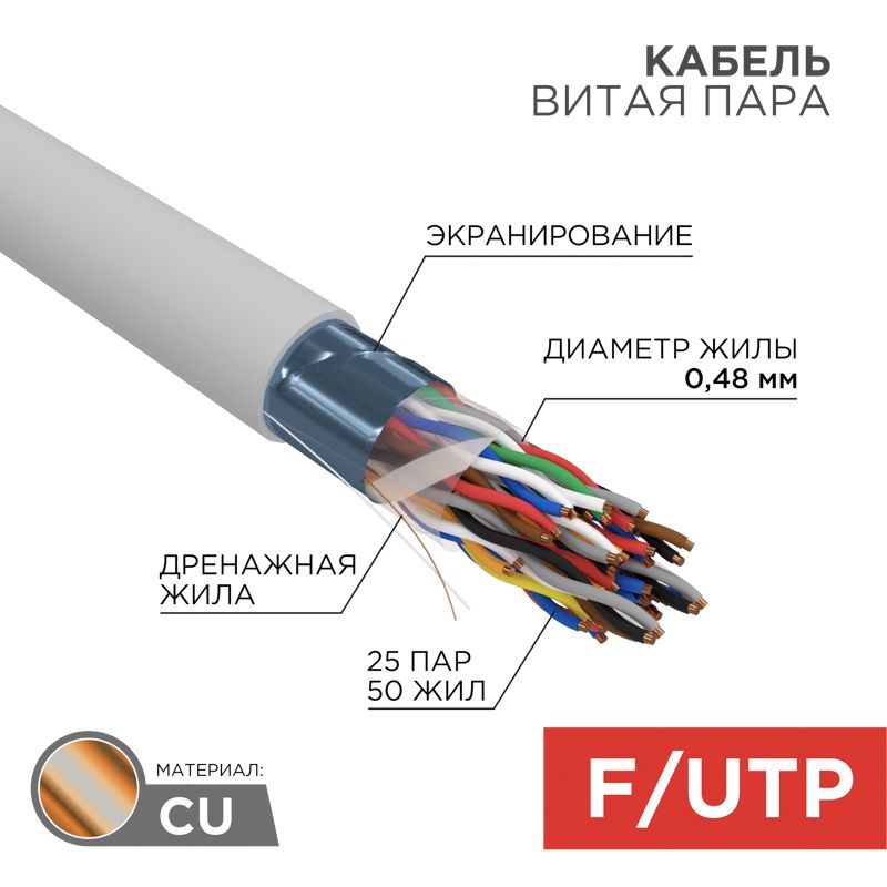 REXANT 01-1206-R