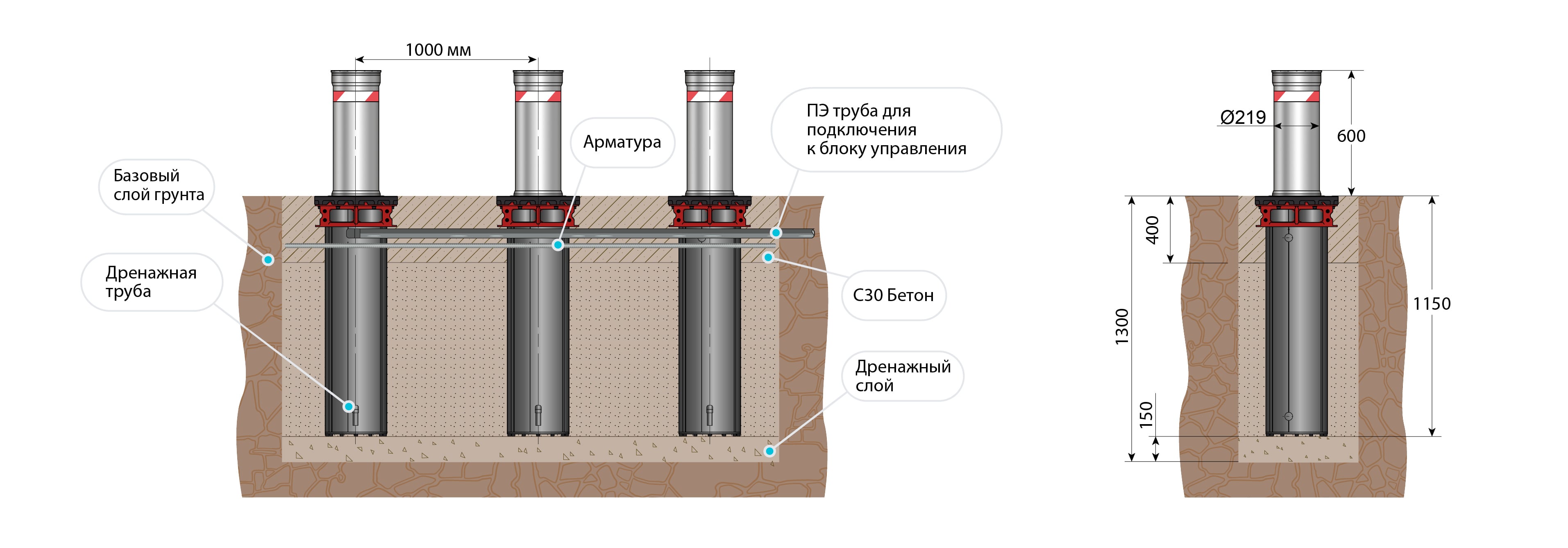 -мини-5