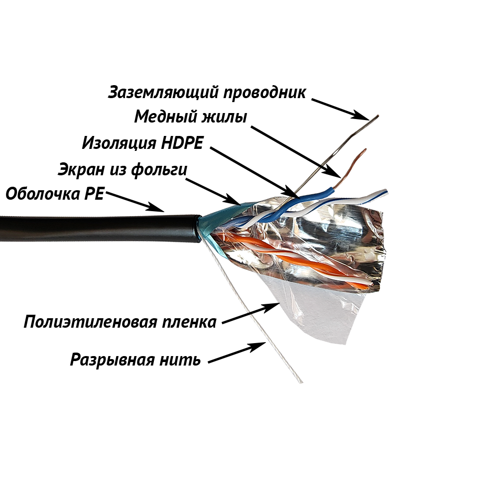 -мини-0