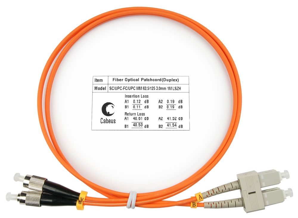 Cabeus FOP-62-SC-FC-1m