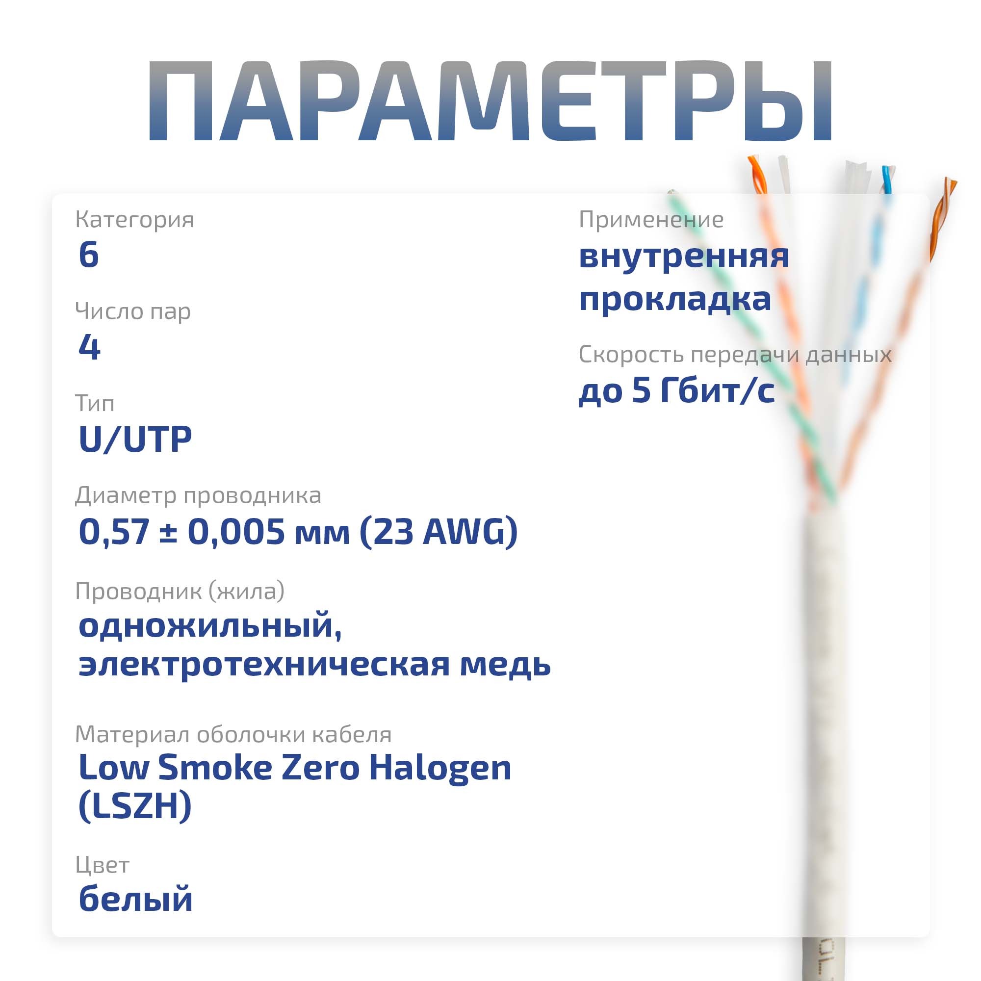 -мини-4