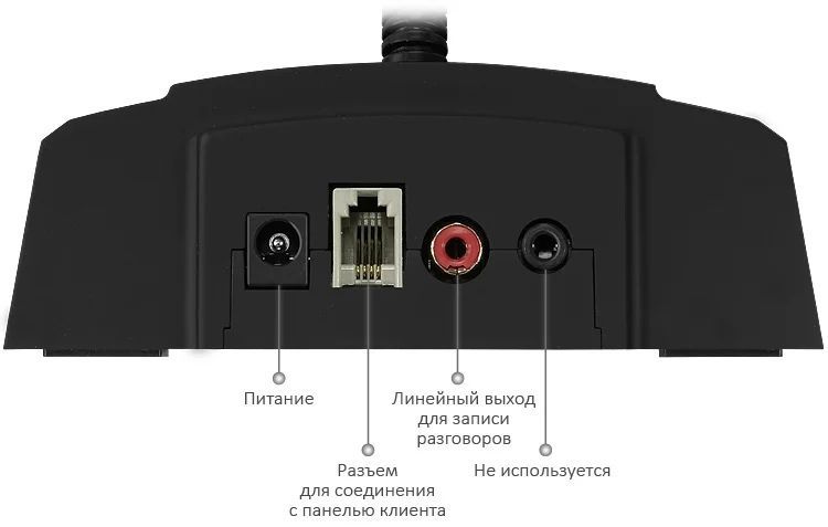 -мини-4