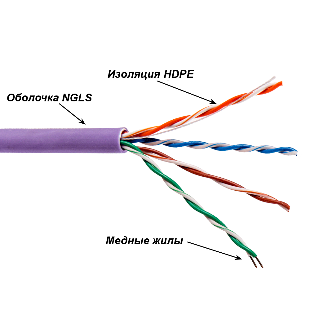-мини-0