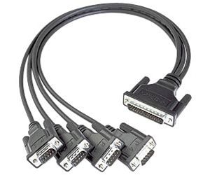 Moxa CBL-M44M9x4-50