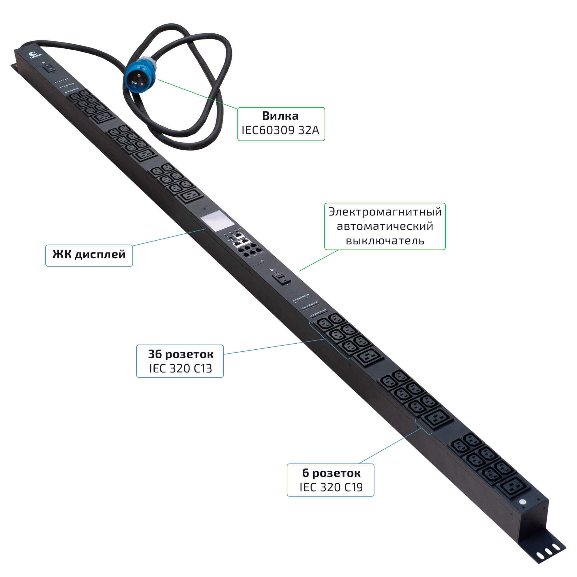 Cabeus SMART-PDU-32-1P-36C13-6C19-I309-CM