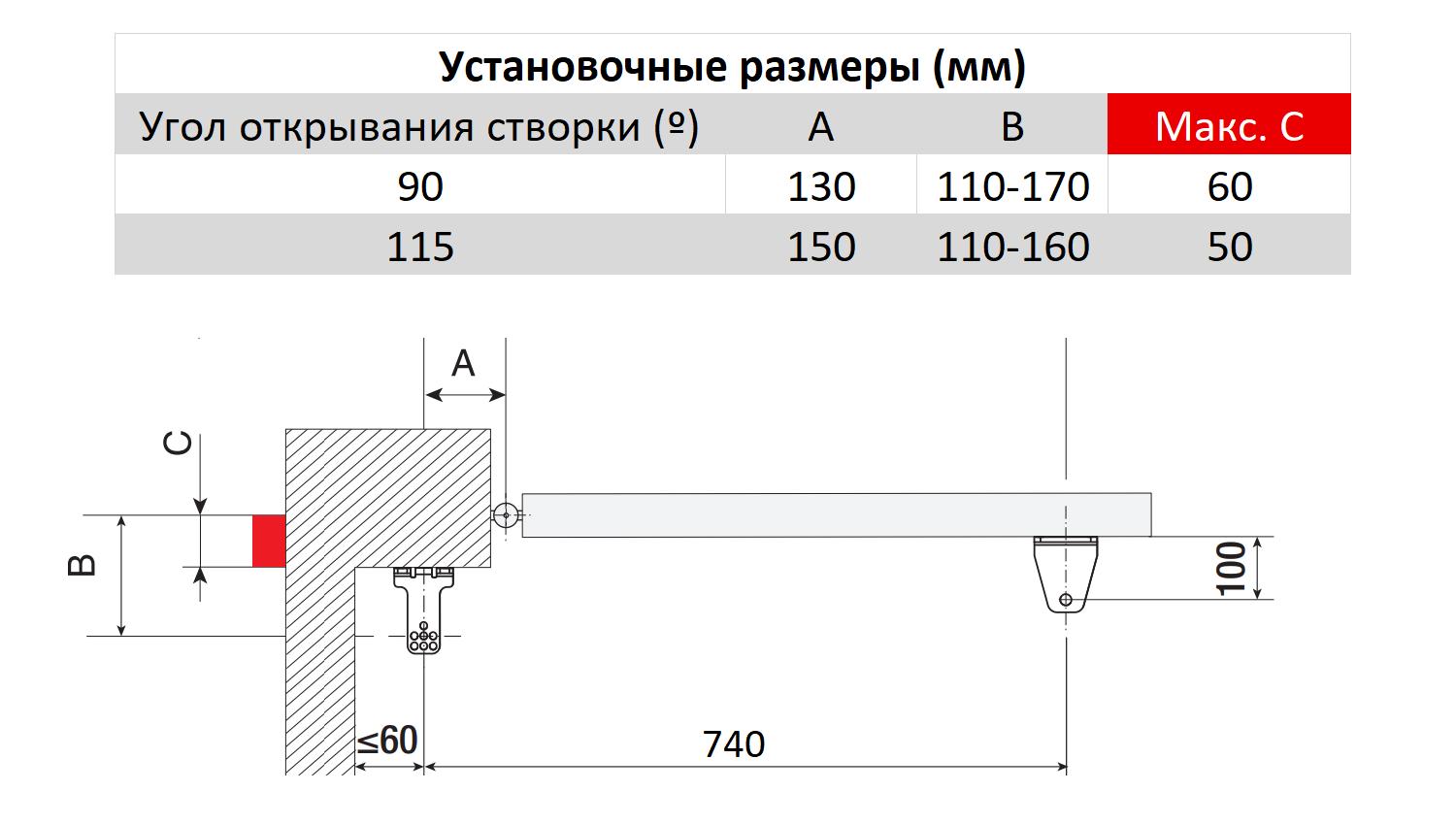 -мини-4