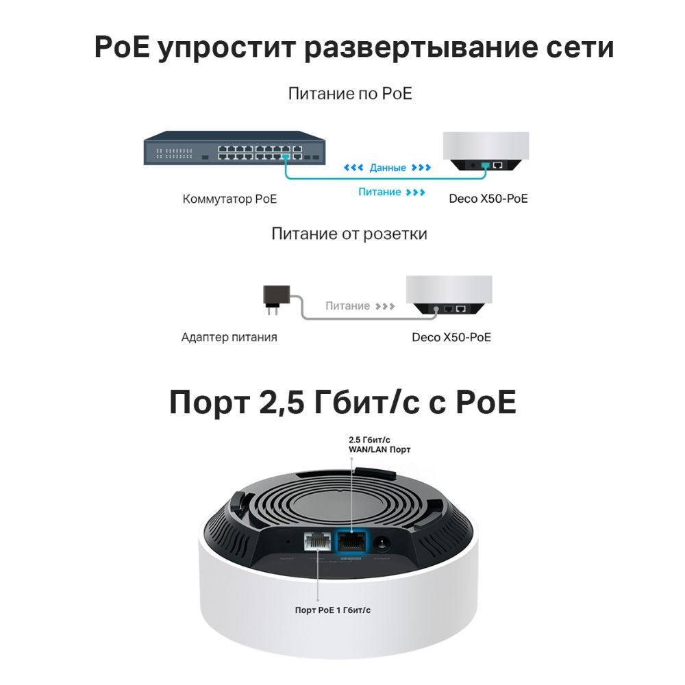 -мини-3
