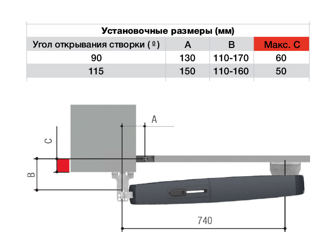 -мини-4