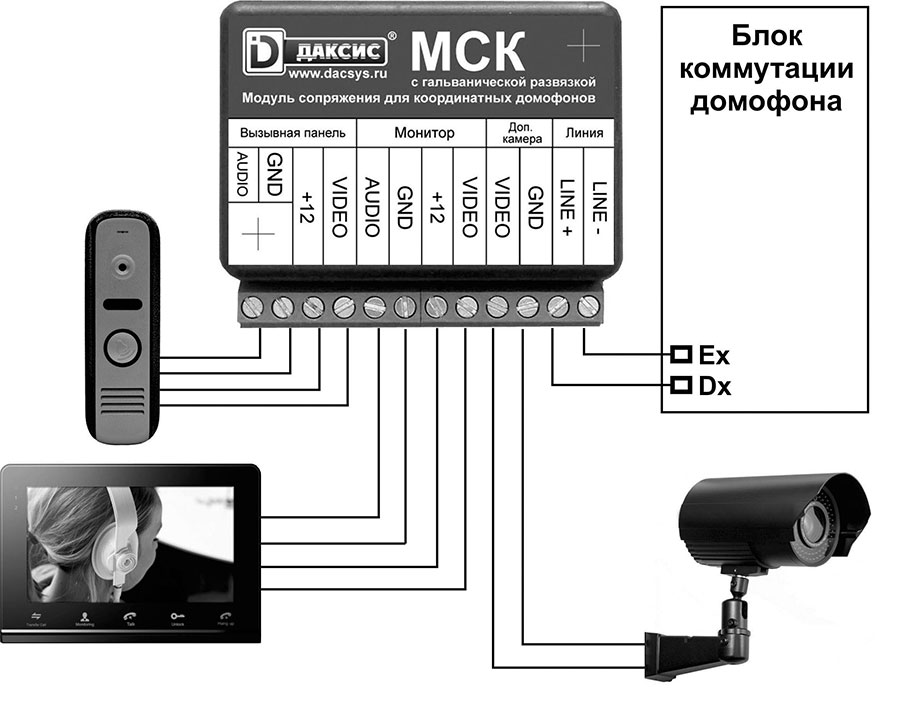 -мини-3