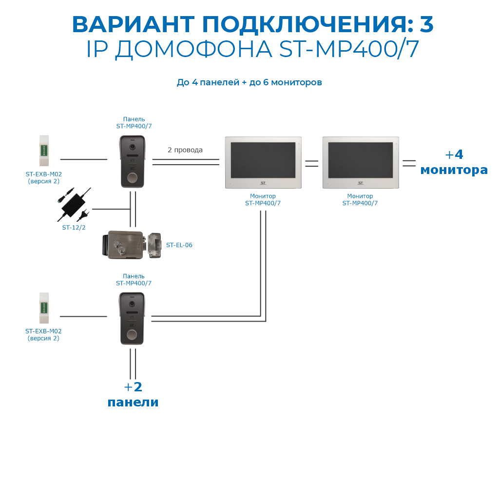 -мини-4