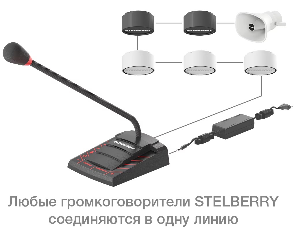 -мини-4