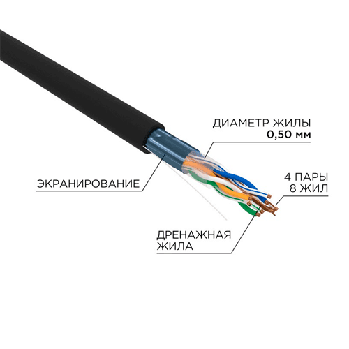 REXANT 01-0146-R