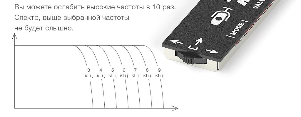 -мини-9