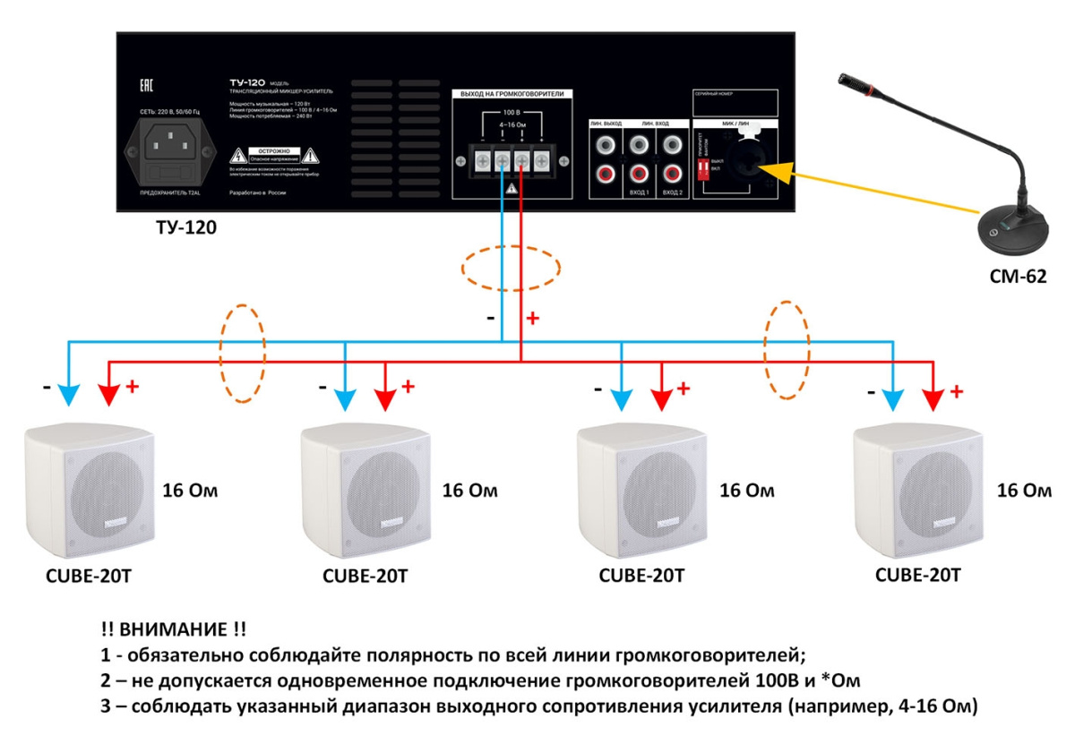 -мини-3