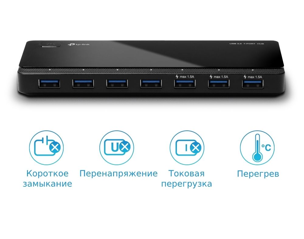-мини-2