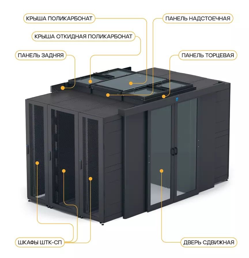 -мини-1