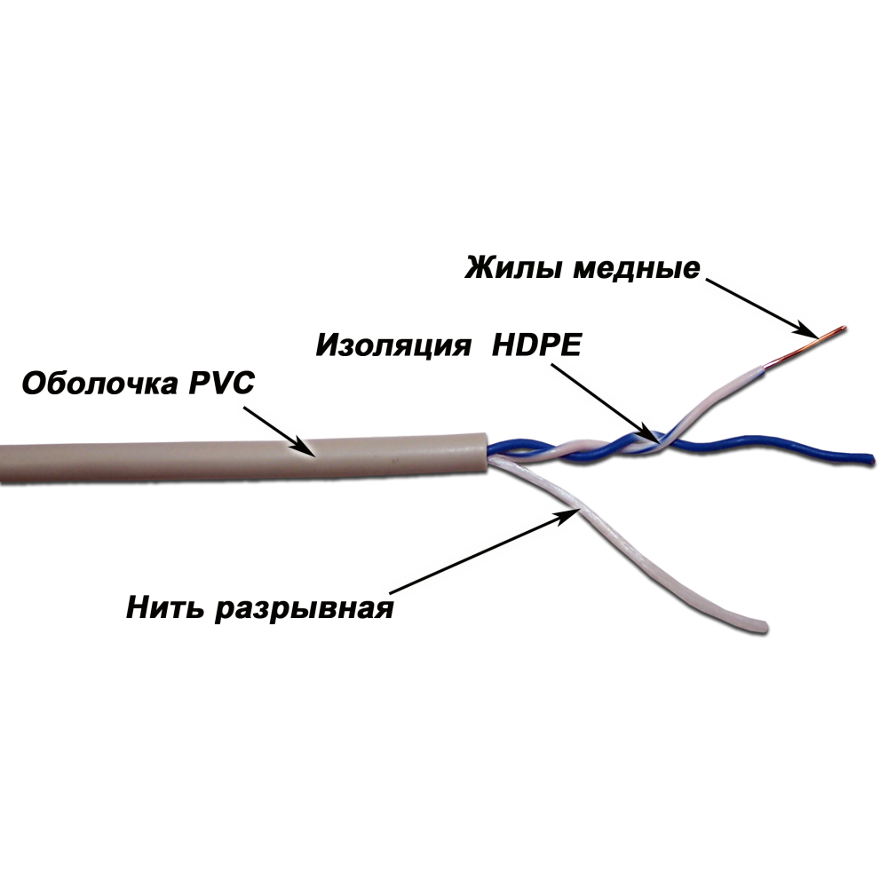 -мини-0