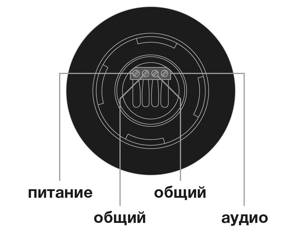 -мини-7