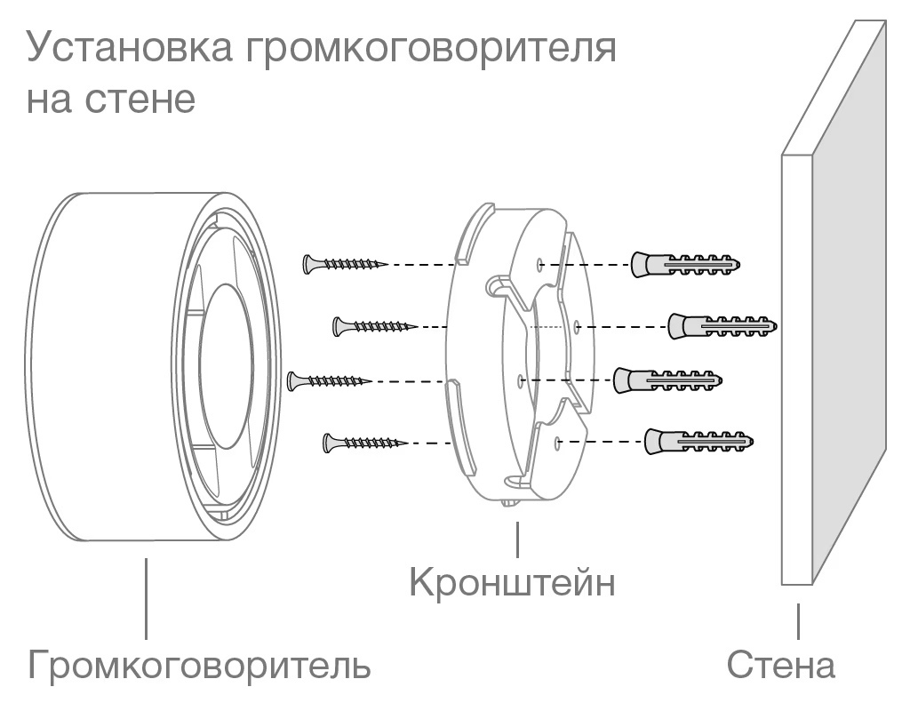 -мини-7