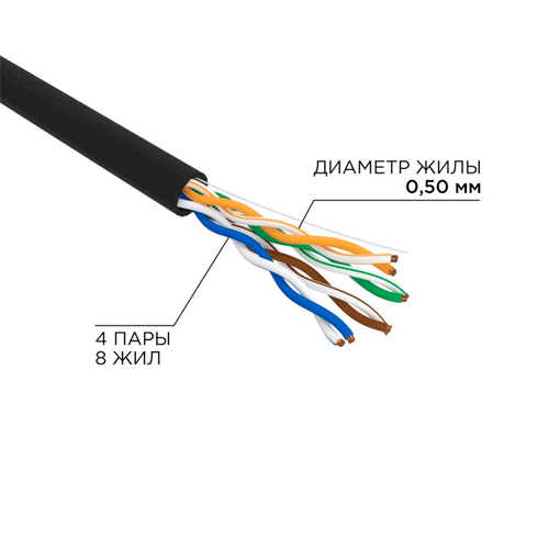 REXANT 01-0045-R