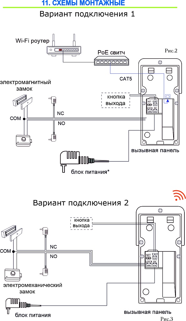 -мини-4