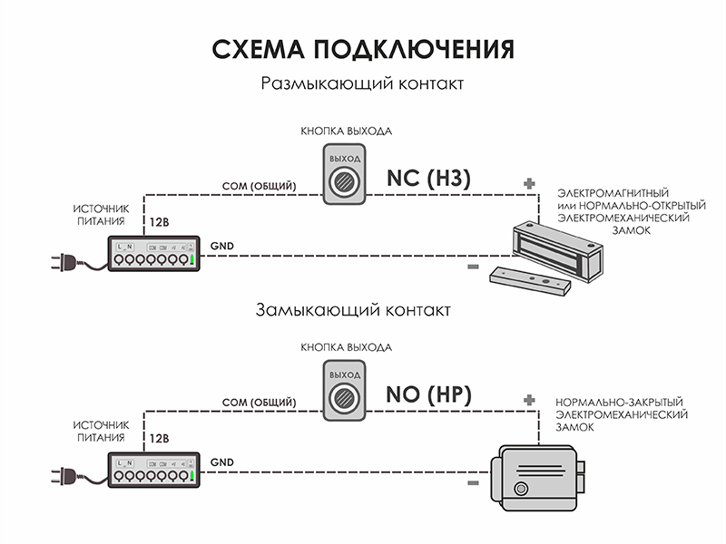 -мини-1