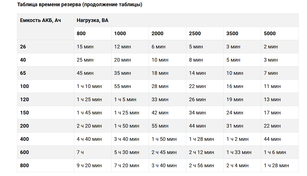 -мини-9