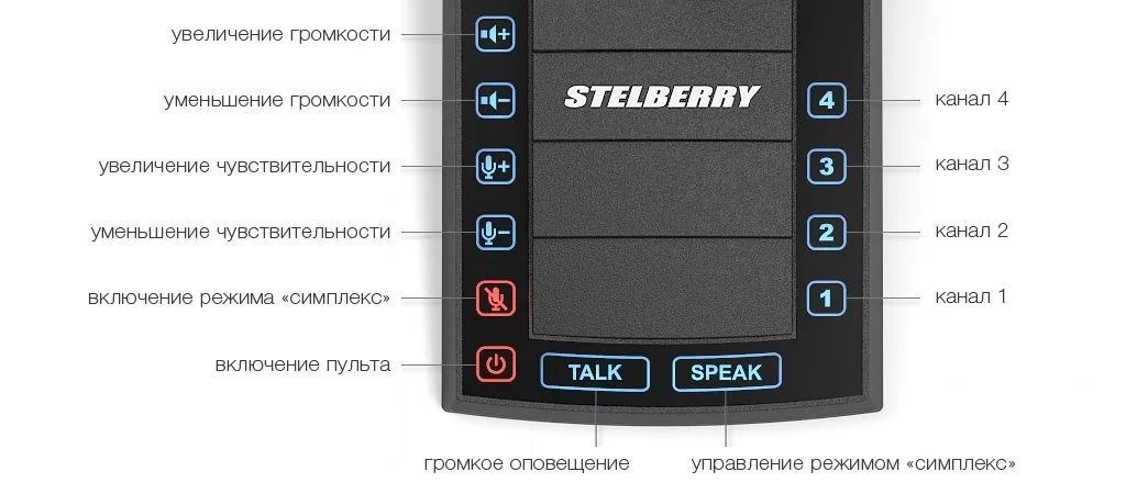 -мини-6