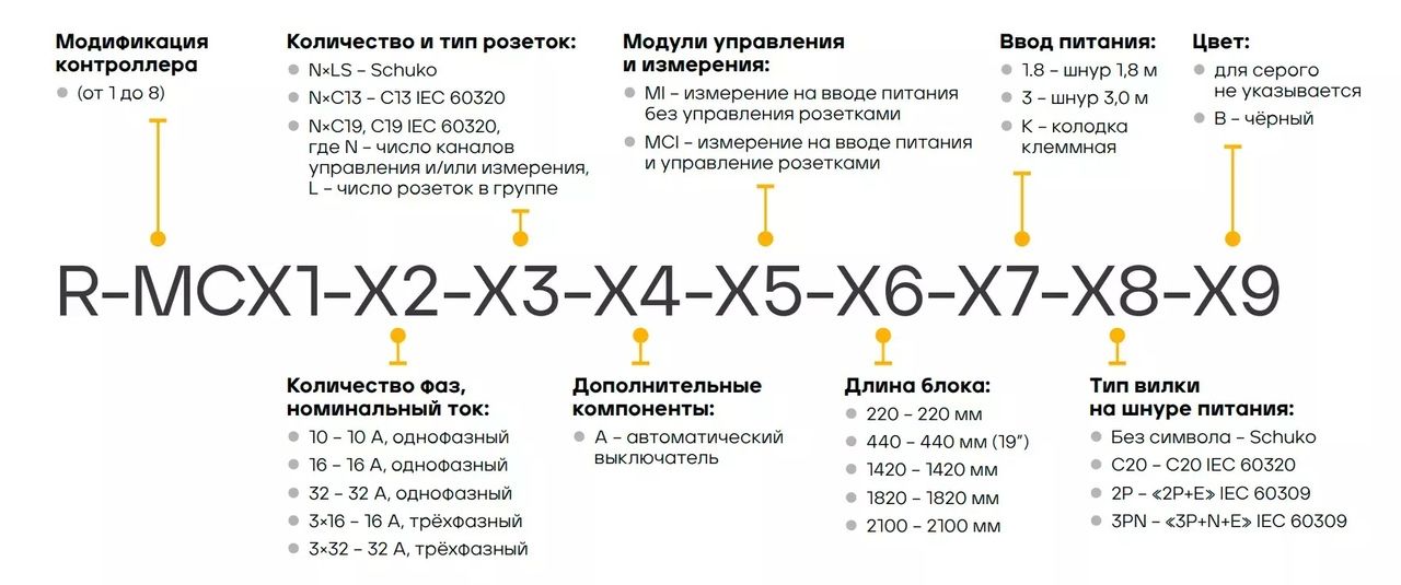 -мини-2