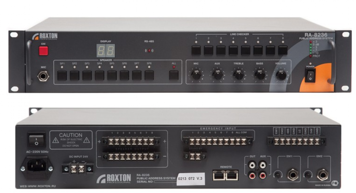 ROXTON RA-8236