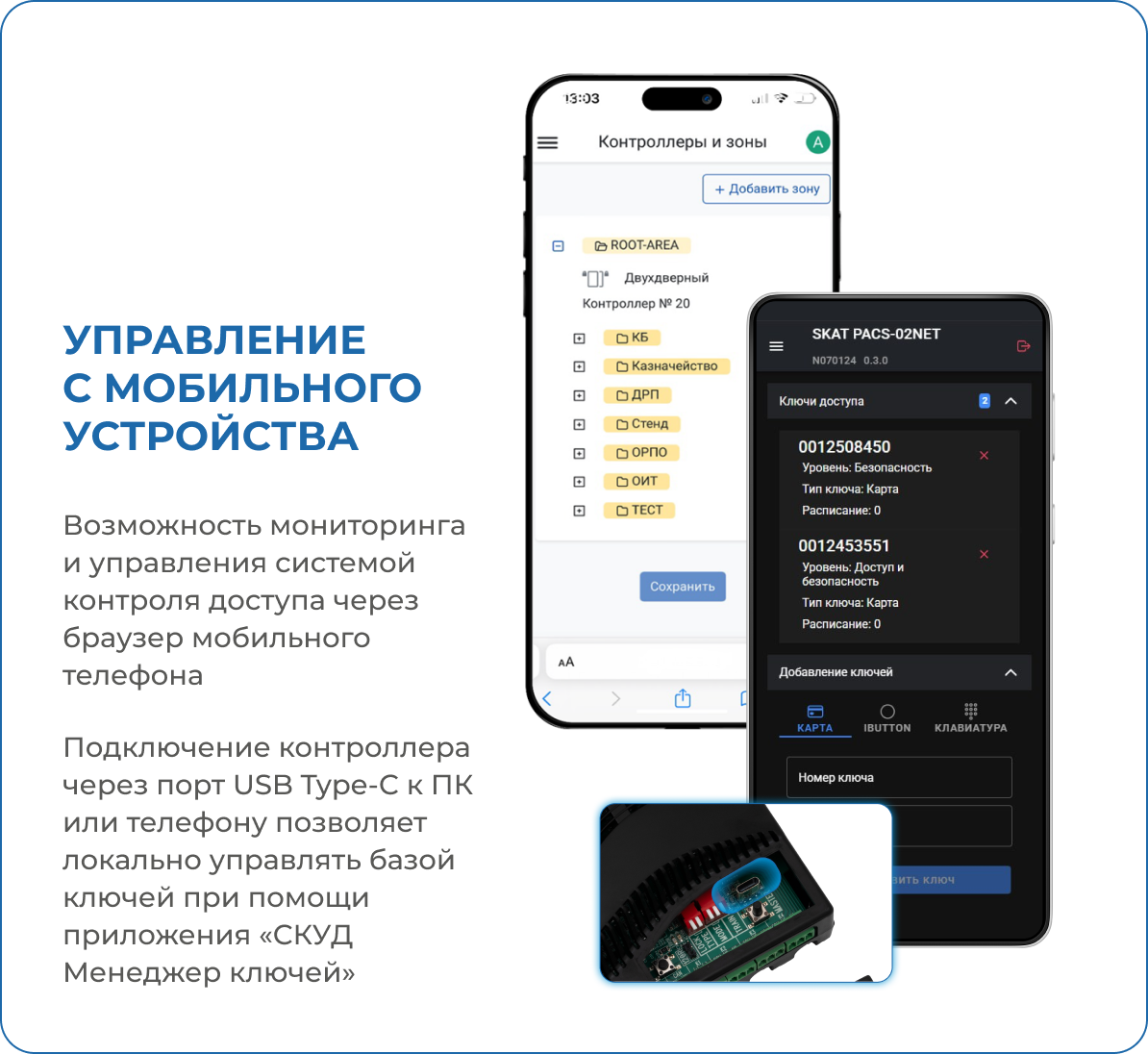 -мини-6