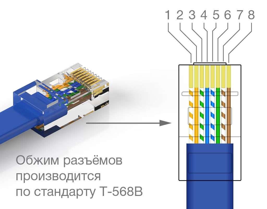 -мини-2