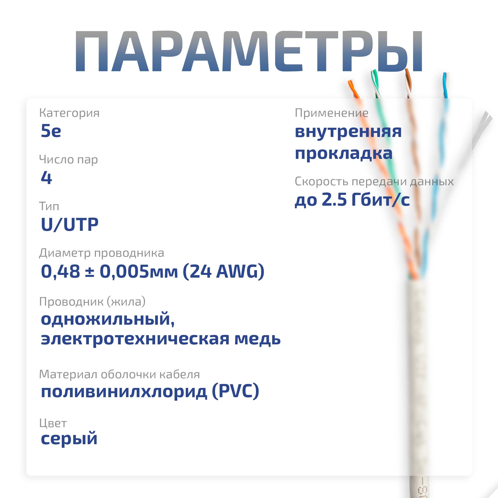 -мини-4