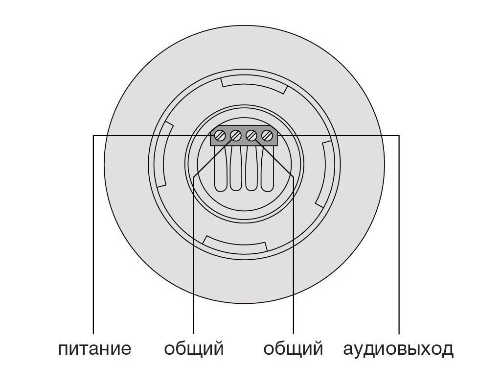 -мини-7