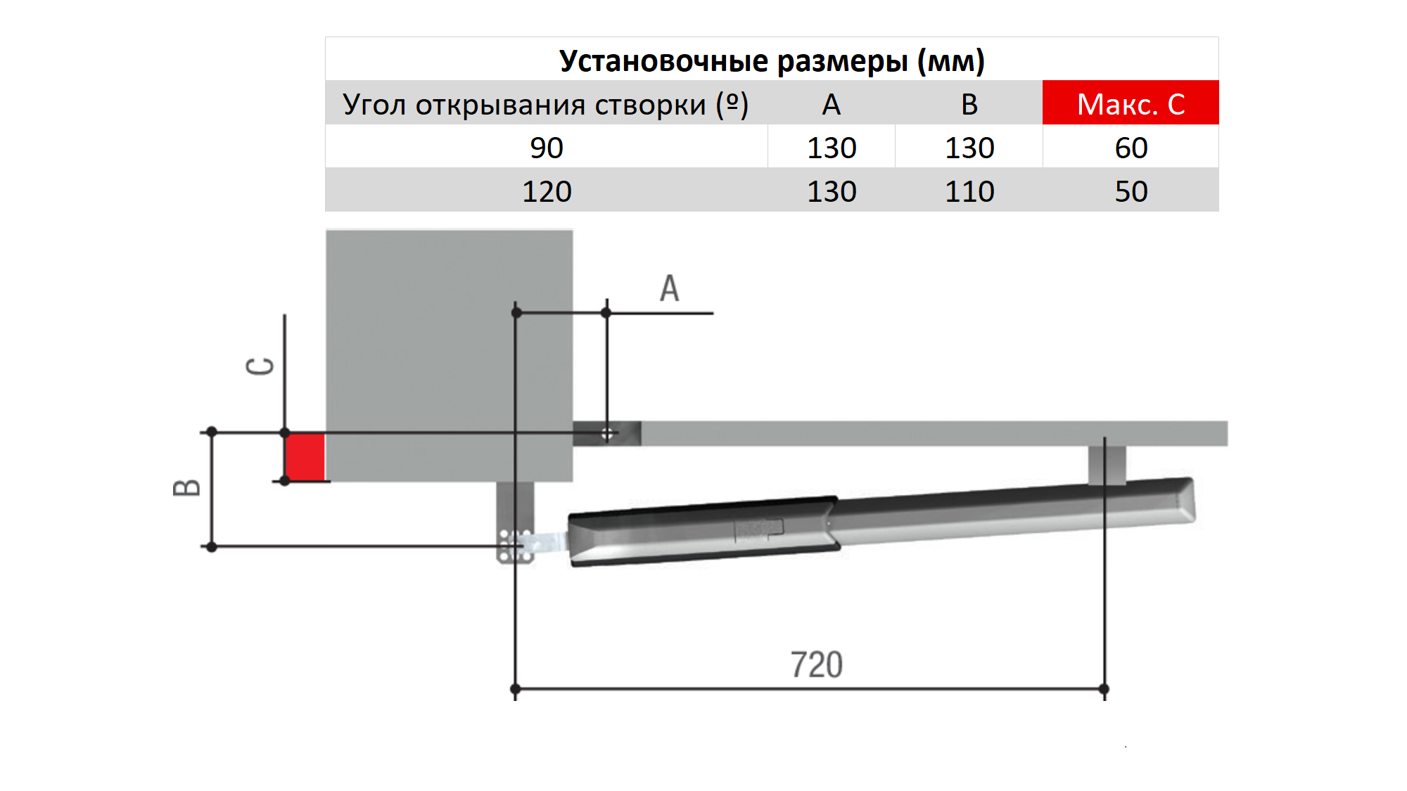 -мини-3