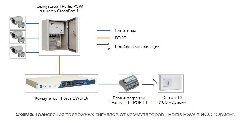 -мини-1