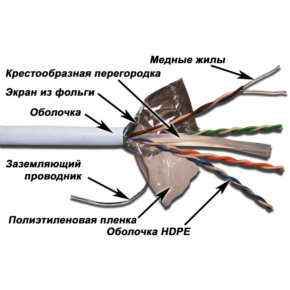 -мини-0